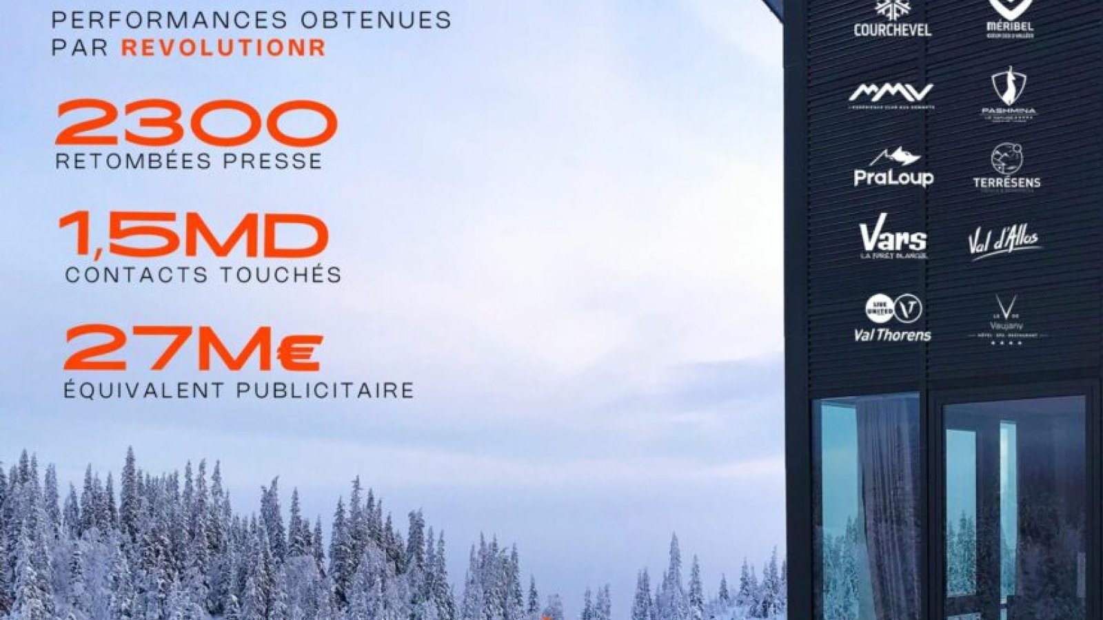 Atteignez les sommets avec RevolutionR